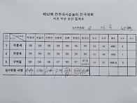 2026년 전주대사습 시조부..