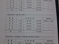 2026년 10월 31일 관악대..