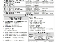 [주보공지]사순제..