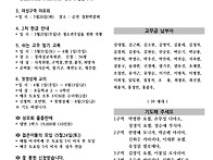 2025년 5월18일..