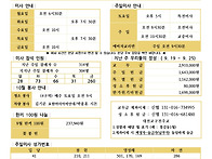 2026년 9월 27..