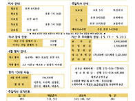 2025년 5월 25..