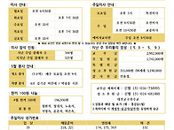 2025년 5월 11..