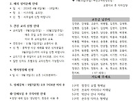 2023년 9월 3일..
