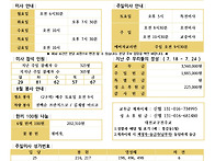 2026년 7월 26..