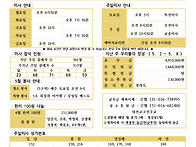 2026년 5월 10..