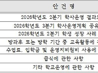 2026학년도 3분기 대안교육..