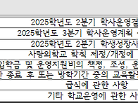 사랑의학교 2025년 3분기..