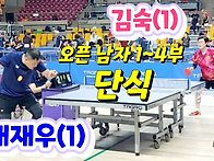 제7회 명실상주배..