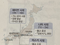 질문이용