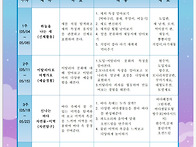 5월 오감