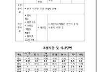 조별준비물및식사..