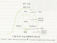 나만의 것
