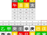 흐름