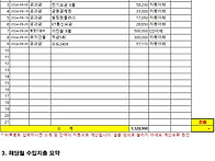 2024.9 운영비 보..