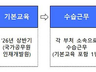 지역인재 7・9..