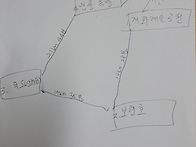 2026.3월 출사예정