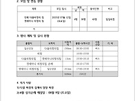 평화의길 순례단(25.07월..
