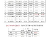 2022년 HSK 중국어능력시험..