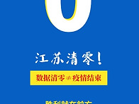 강소성도 코로나19 환자 ..