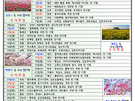 [5월] 당일 여행 ..