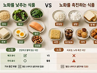 [갈규미 기자] 무엇을 먹..