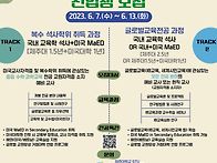 교육대학원 글로벌..