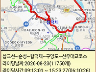 삽교천~합덕제코스