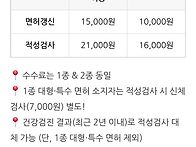 운전면허 갱신 모바일 적성..