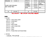 결산보고 합니다 (56,57..