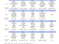 2026년 7월 희망일굼터 행..