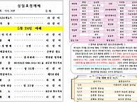 주보내용 2026.5.24