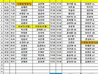 11월 22일 금요일..