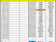 10월 23일 수요일..