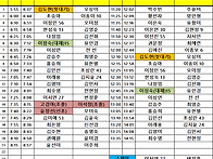 10월 30일 수요일..