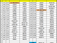 10월 23일 수요일..