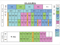 카트 배치도