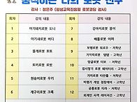 [6월 프로그램]움직이는 ..