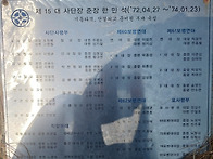 사단을 운용했던 지휘관 ..