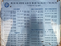사단을 운용했던 지휘관 ..