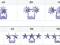 2026년 09월 기준 20X..