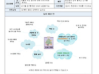 12월 1주 주간계획안