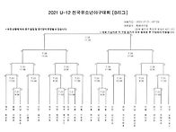 2021 U-12 전국유소년야구..