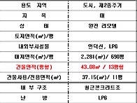 전세 설계리사원 아파트 ..