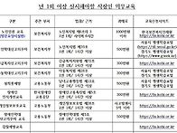 2023.3.5.사회복지사 의무..