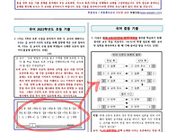 위재권 ＜초등 임용을 위한..