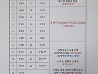 2024년 11월 9일 정기총회 및 월례회