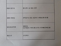 2024년 09월 22일 고흥 팔영산 산행 찬조..