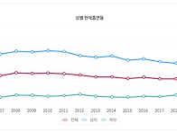 20232590 함영준 2호기사..