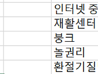 헬스저널리즘 2호 기사 송고 일정